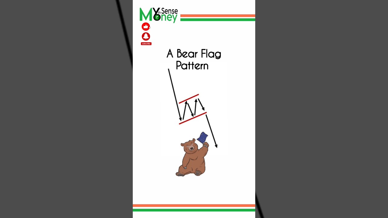 What Is A Bear Flag Pattern? #chartpatterns #bearflag #bearishpattern &nbsp;