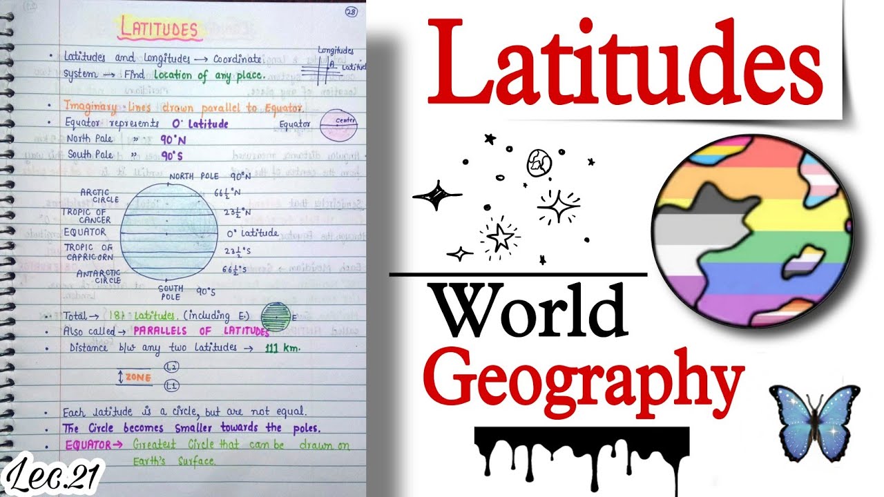 Latitudes || World Geography || Handwritten notes || Lec.21 || An Aspirant !