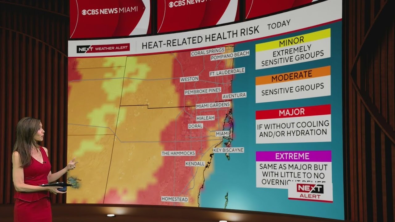Dangerous, possibly record-breaking heat leads to NEXT Weather Alert day for all of South Florida