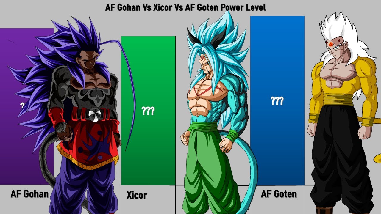 AF Gohan Vs Xicor Vs AF Goten Power Level