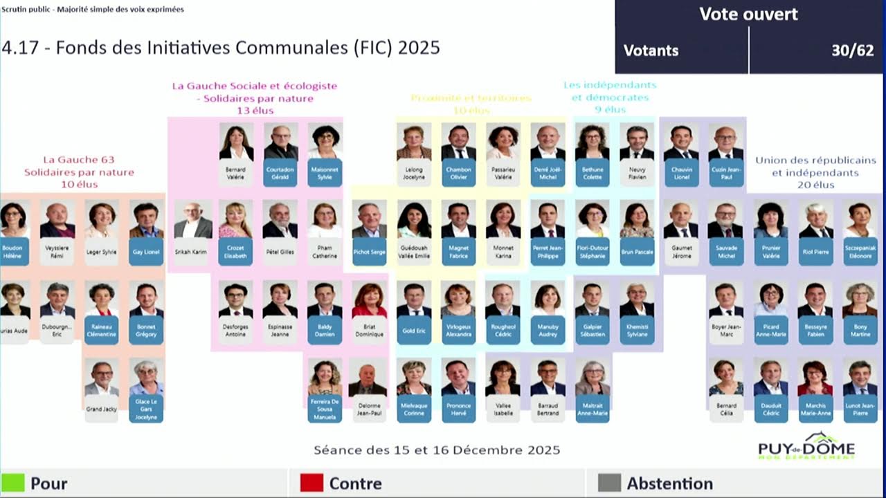 Session Conseil départemental du 15 décembre 2025 (matin)