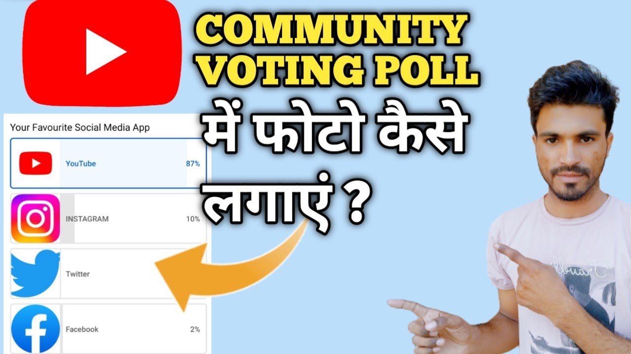 Community VOTING Poll Mai Photo Kaise Lagayen | Community Post Setting