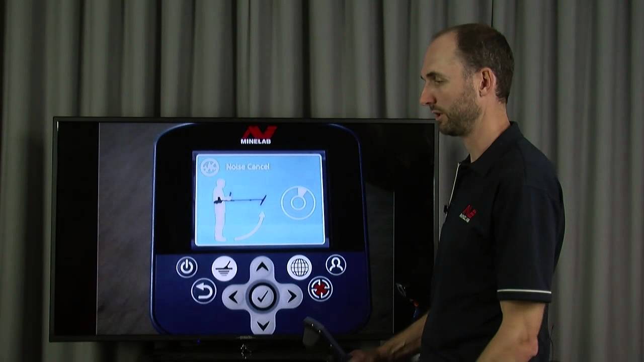 GPZ 7000 - Quick Start Explained