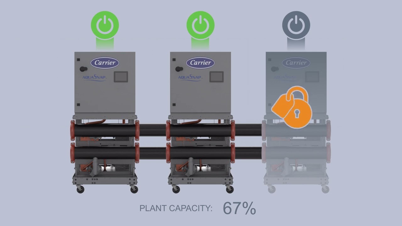 AquaSnap&reg; 30MP Liquid Chillers with Scroll Compressors, 17-80 Nominal Tons