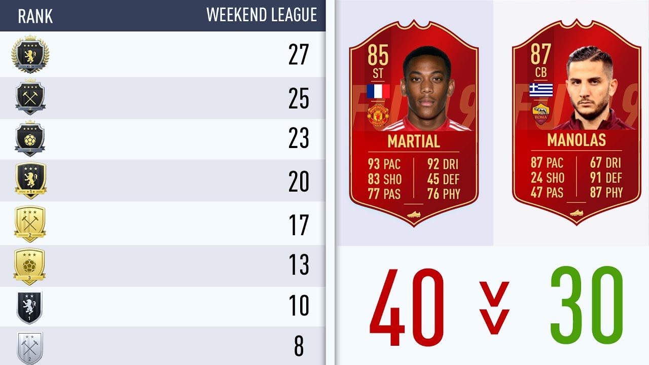 WEEKEND LEAGUE IS NOW 30 GAMES! - FIFA 19 Ultimate Team