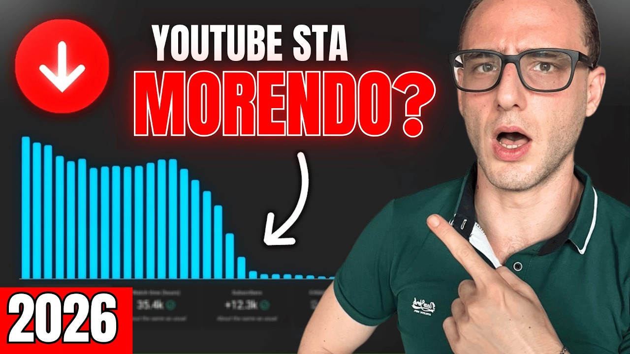 NON si potrà più Monetizzare Canali Faceless nel 2026? (i Cambiamenti di YouTube)