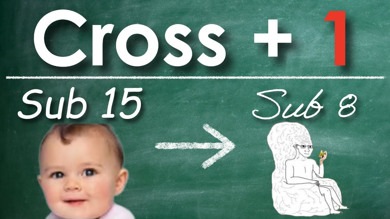 4 Steps to Learn and Master Cross+1