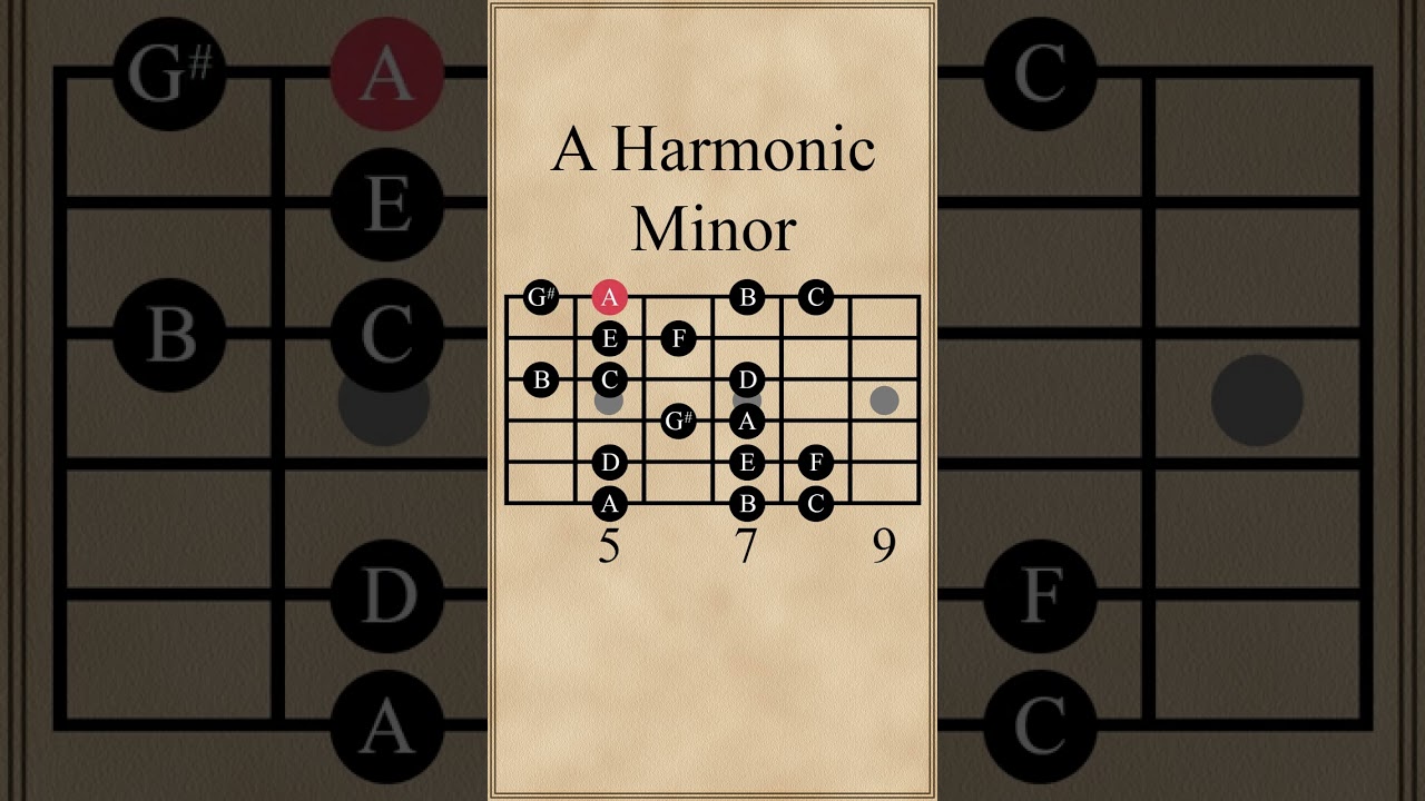 A Harmonic Minor Scale