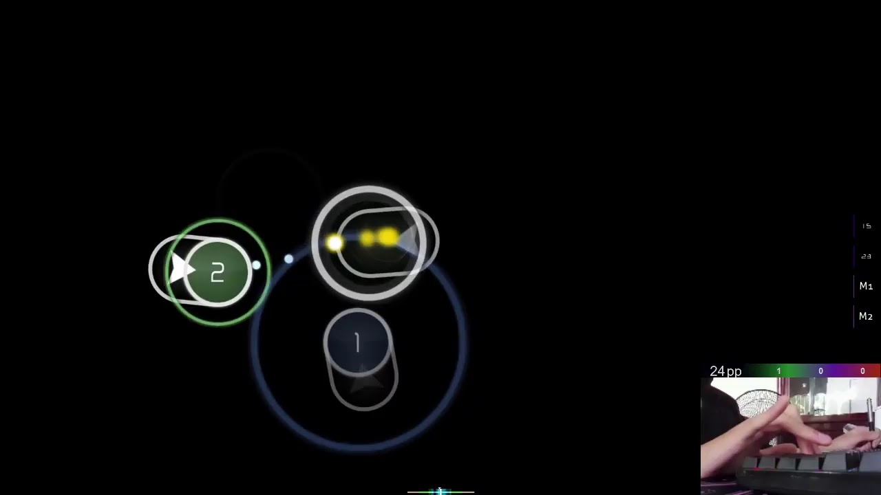 PP Counter Test