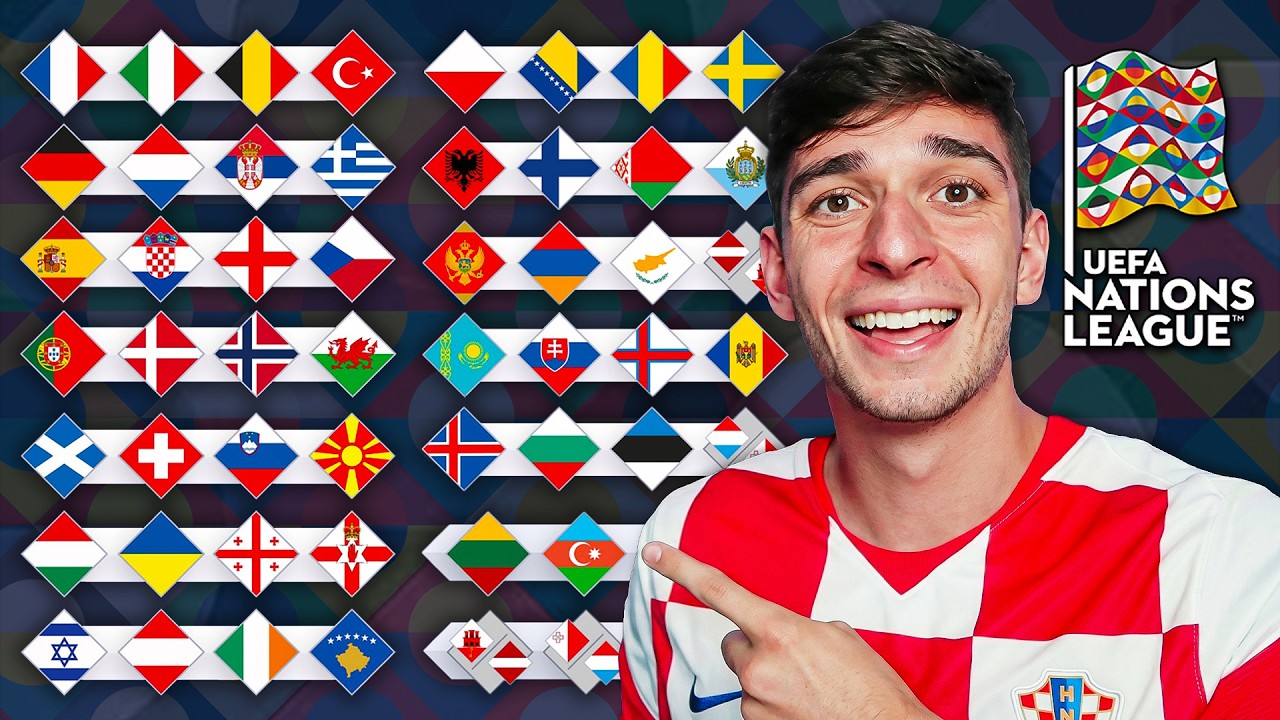 *EARLY* UEFA Nations League 2026/27 Prediction