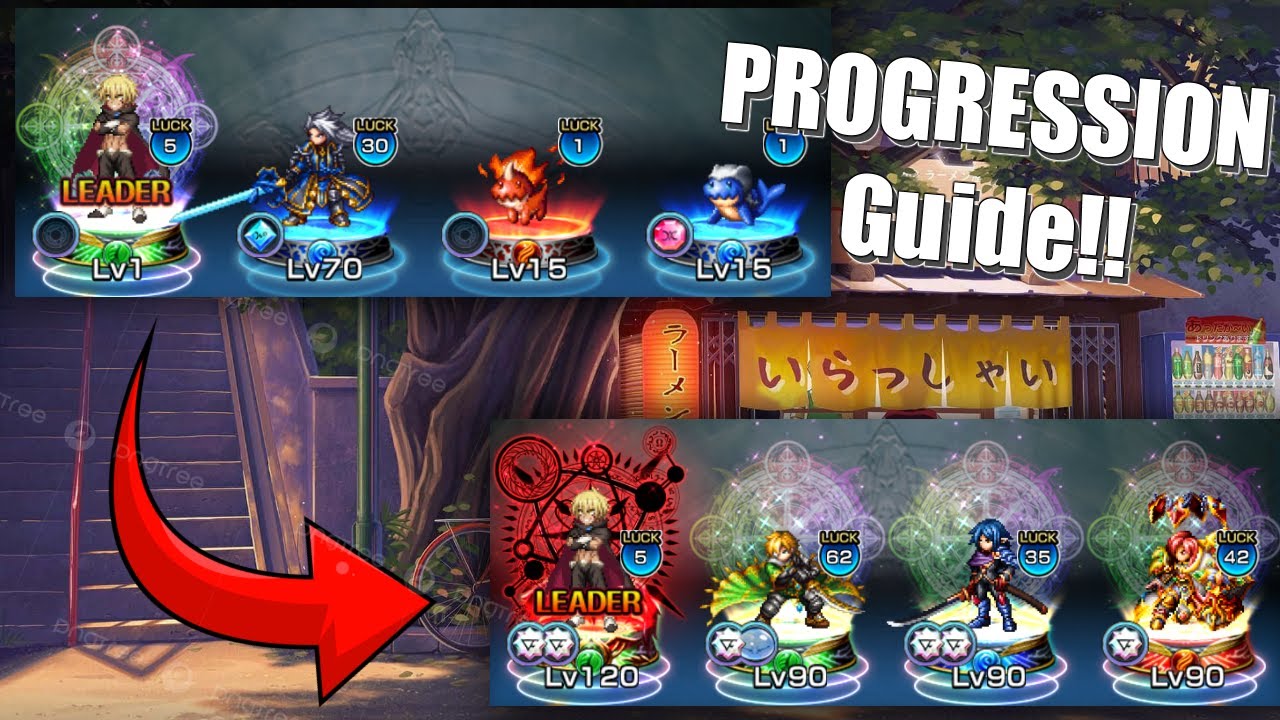 Как новому игроку достичь прогресса в Grand Summoners