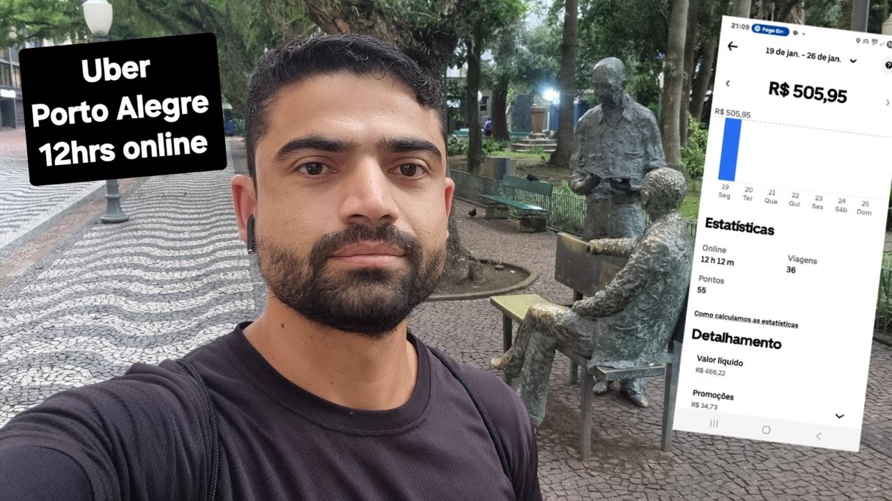 🫡 Segunda com cara de terça,  mas kit 500 veio! Uberblack,  ubercomfort,  uber Porto Alegre. 