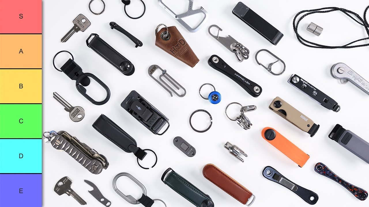 I Spent 1250$ on Key Organizers - A tier list
