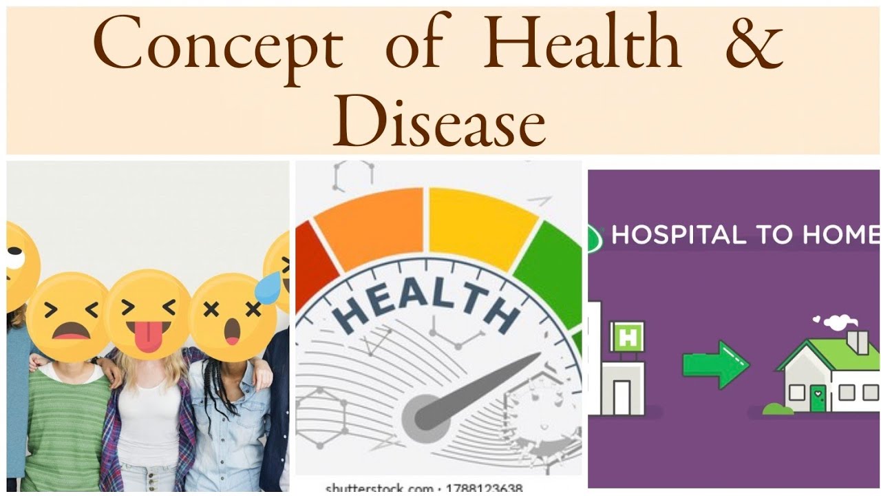 Concept of Health & Disease 1 | Health,Disease,Illness,Sickness, Spectrum & Iceberg,Determinants
