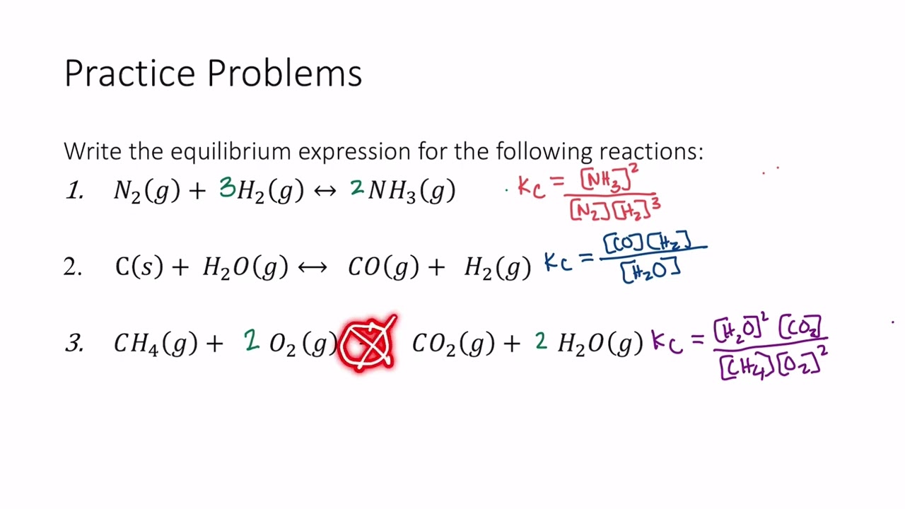 CHEM& 121: Equilibrium 