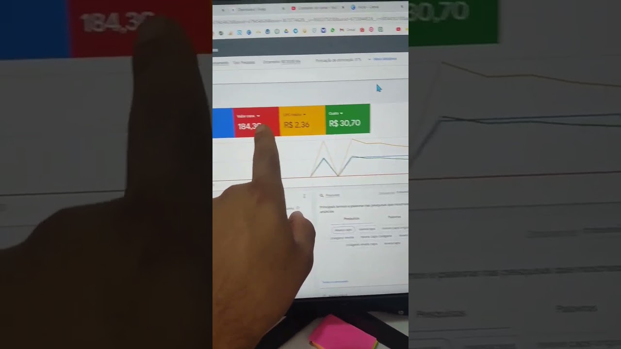 QUANTOS CLIQUES PARA UMA VENDA? GOOGLE ADS #shorts