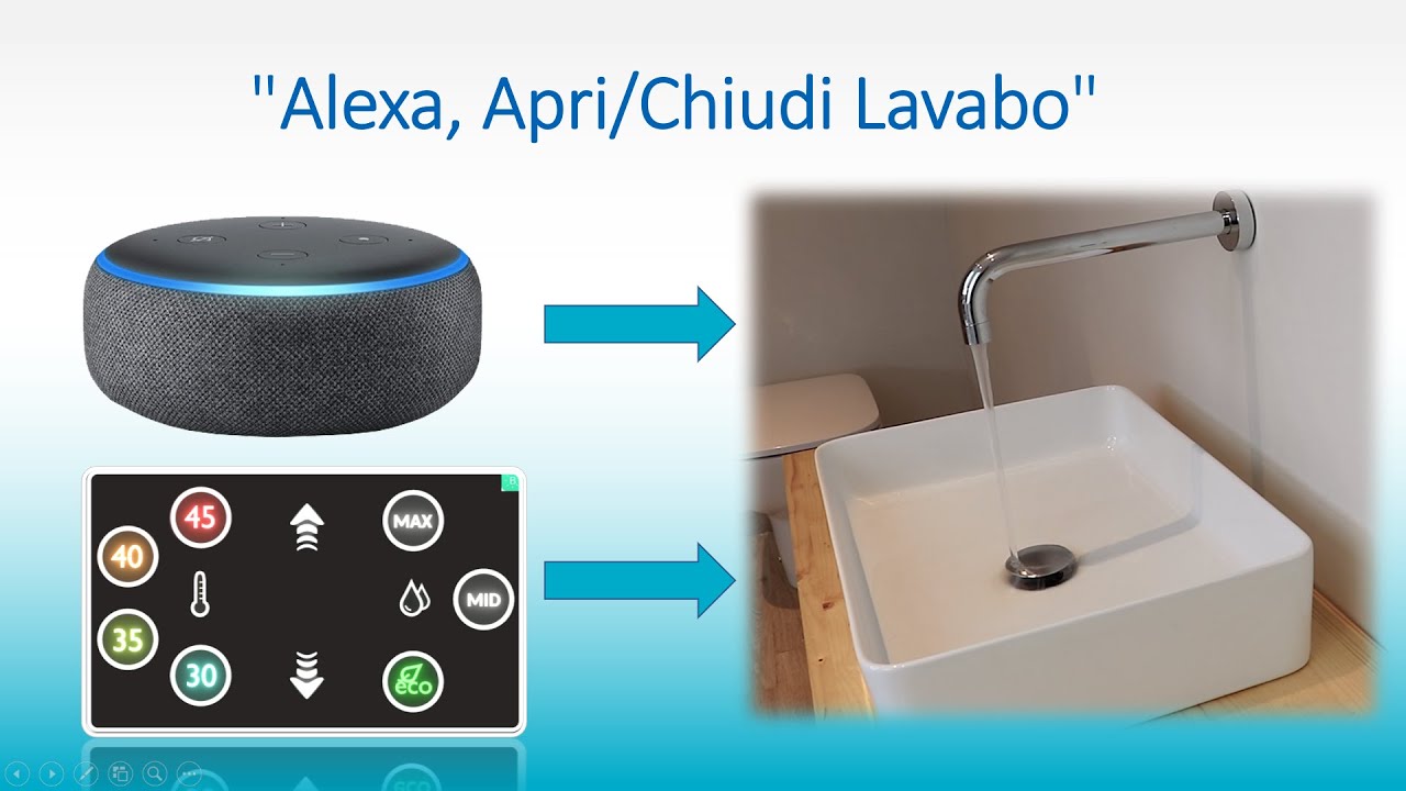 Miscelatore Domotico con comandi vocali Alexa. Idrovox