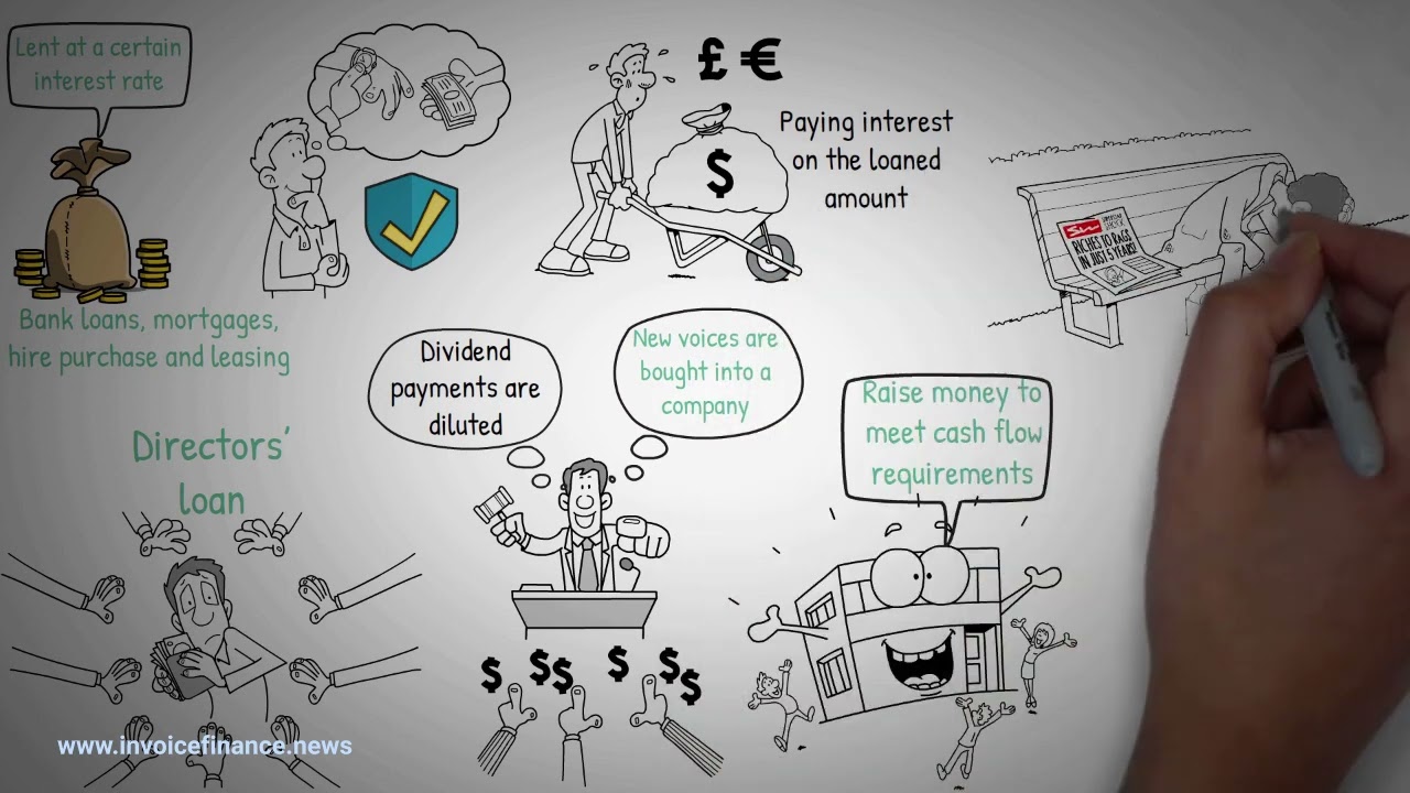 Why Companies Use Invoice Factoring