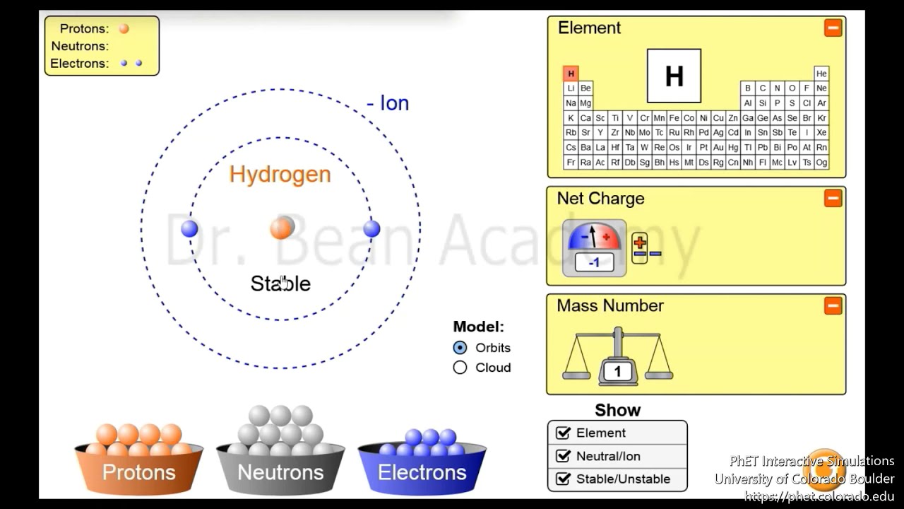 Matric-2 Nuclear Physics-Complete Explanation lectures part 01 (O-Level)