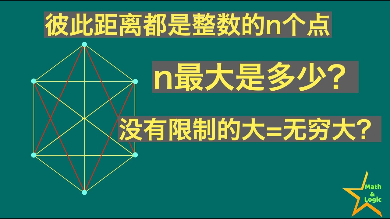 没有限制的大就是无穷大吗？｜整数距离｜埃尔德什-安宁理论｜Erdős&ndash;Anning theorem