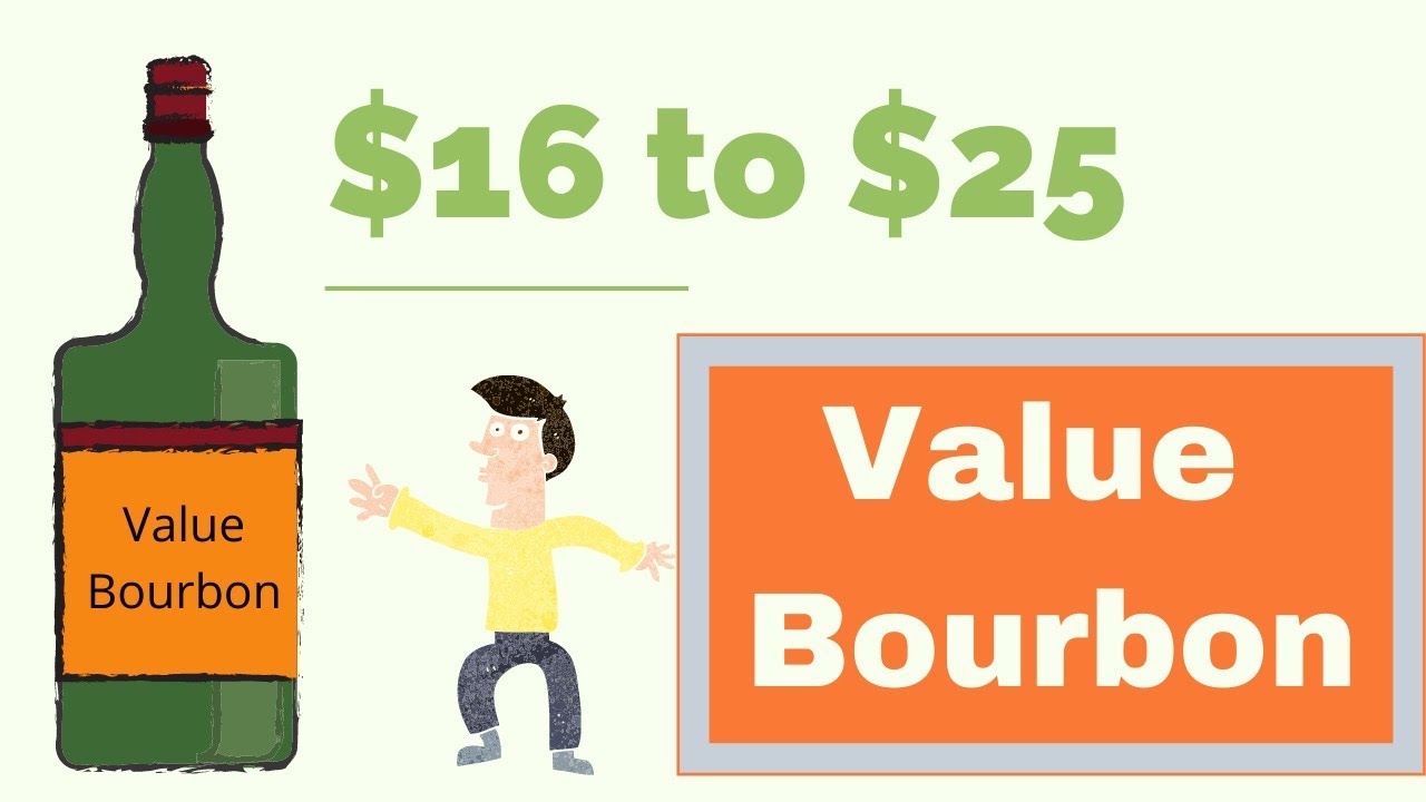Value Bourbon: Blind Taste Off, $16 to $25 Bourbons