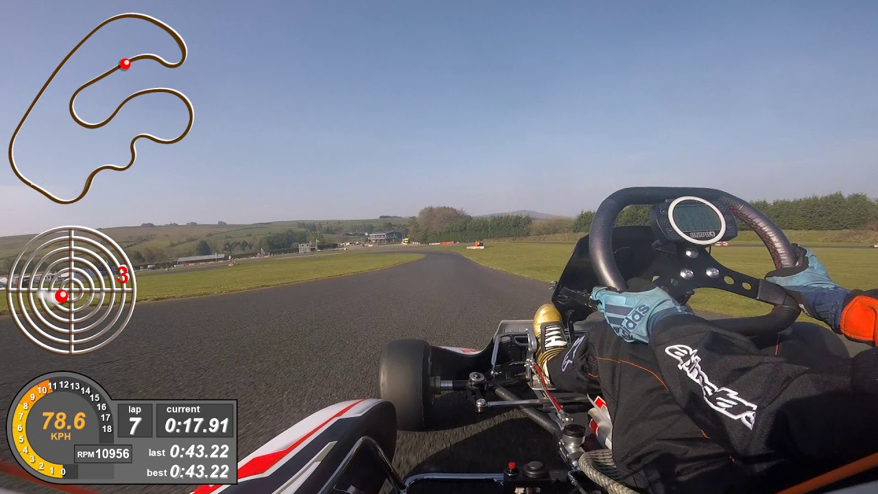2019 LGM Round 1 @ GYG - First Practice Session