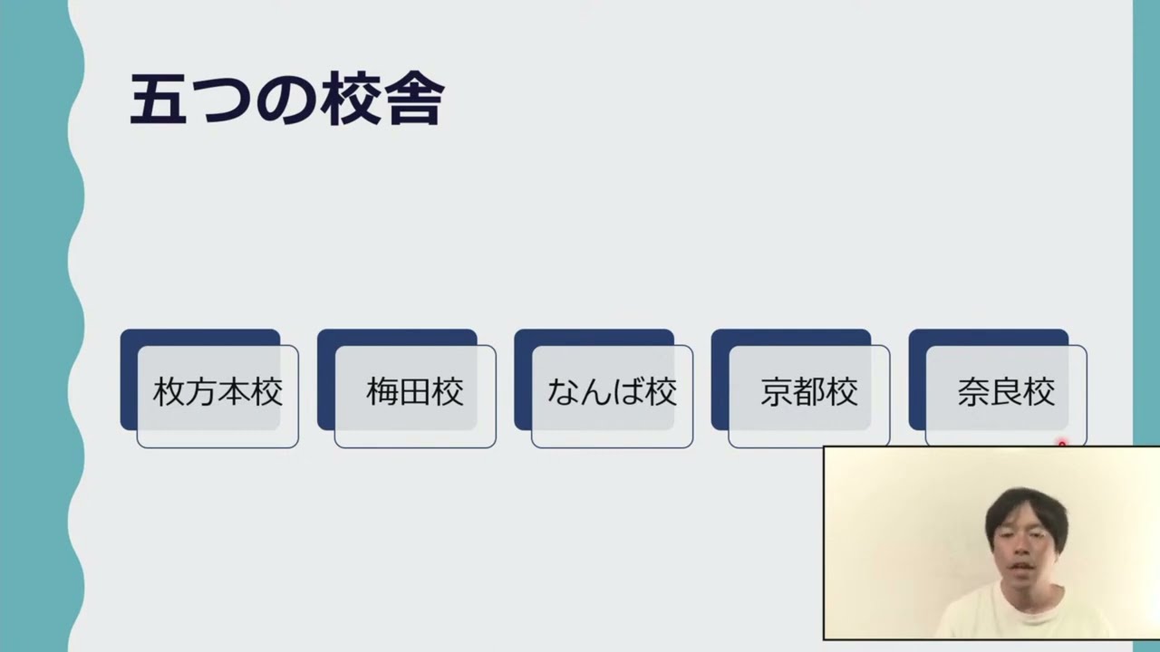 通信制高校紹介#6－長尾谷高等学校