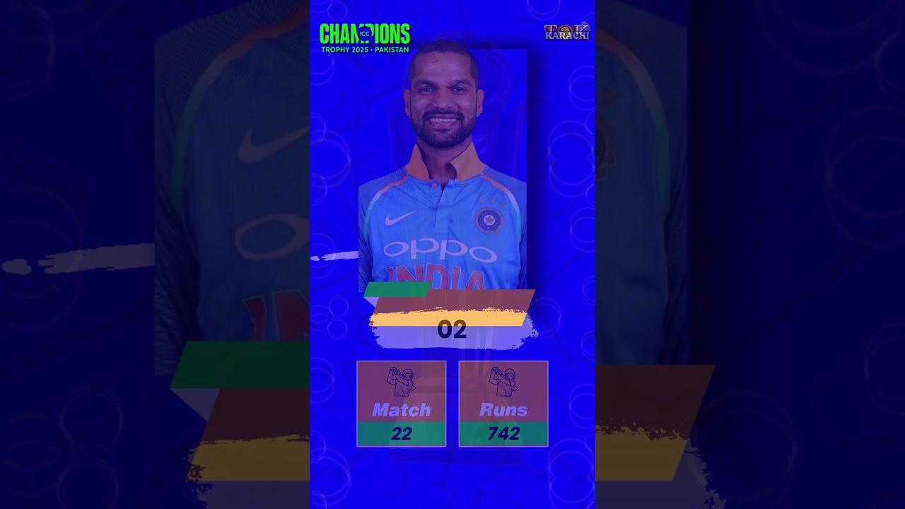 Who scored most runs in Champions Trophy? #ChampionsTrophy2025 #TOKCT25 #TOKReports