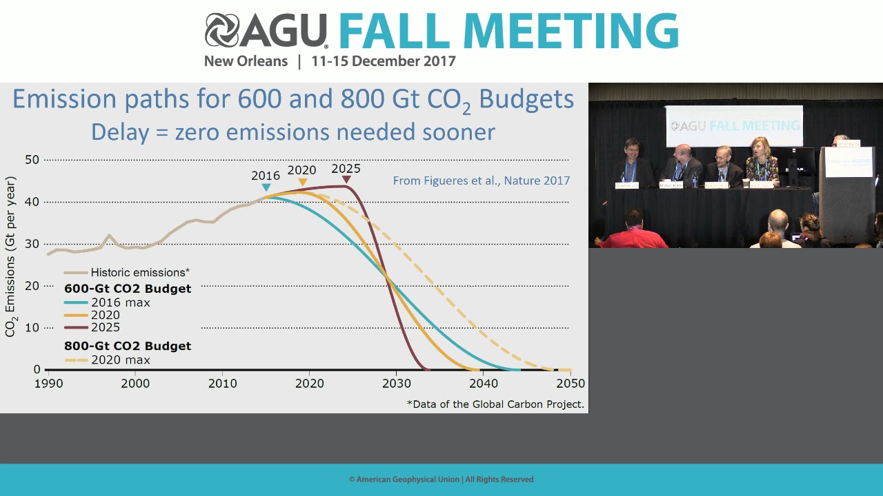 Fall Meeting 2017 Press Conference: Climate solutions Media Availability