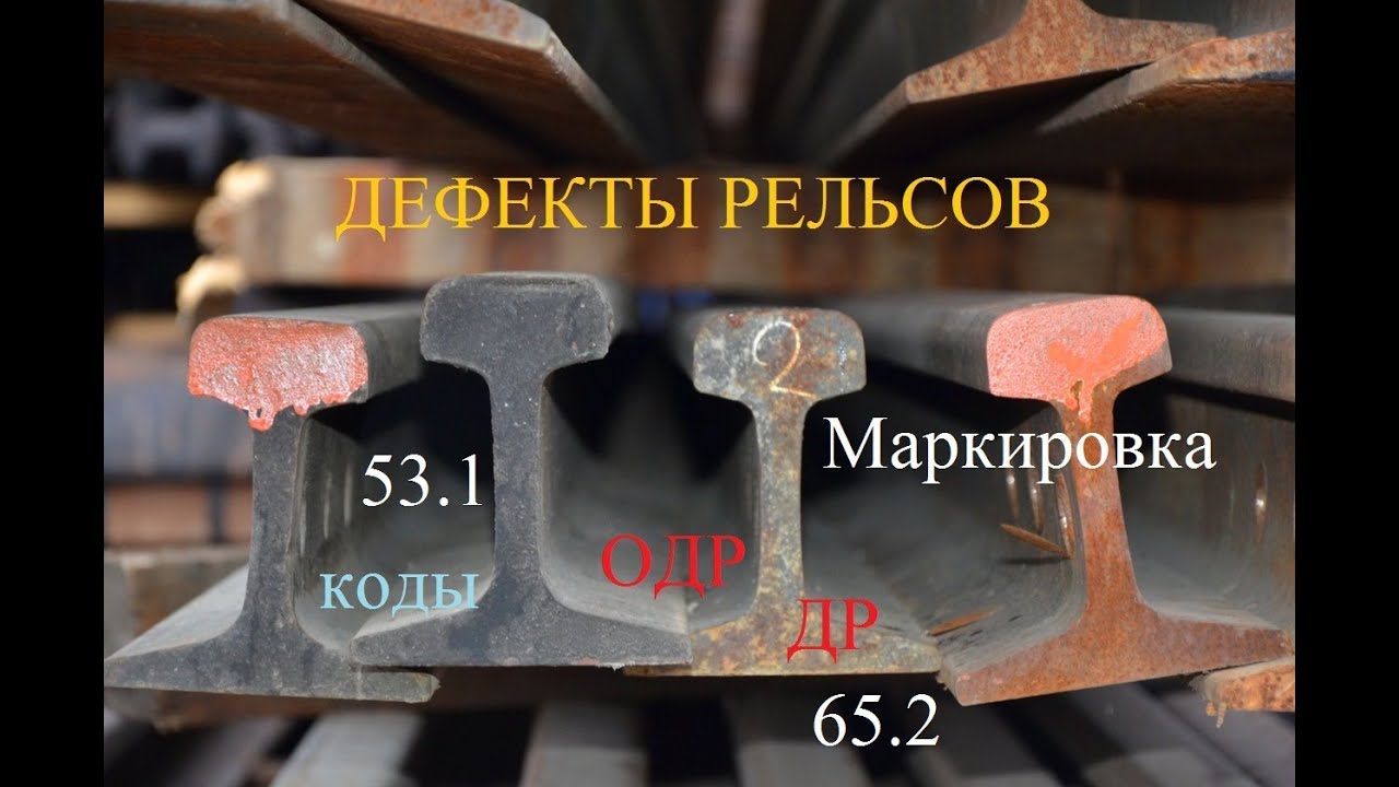 Дефекты рельсов