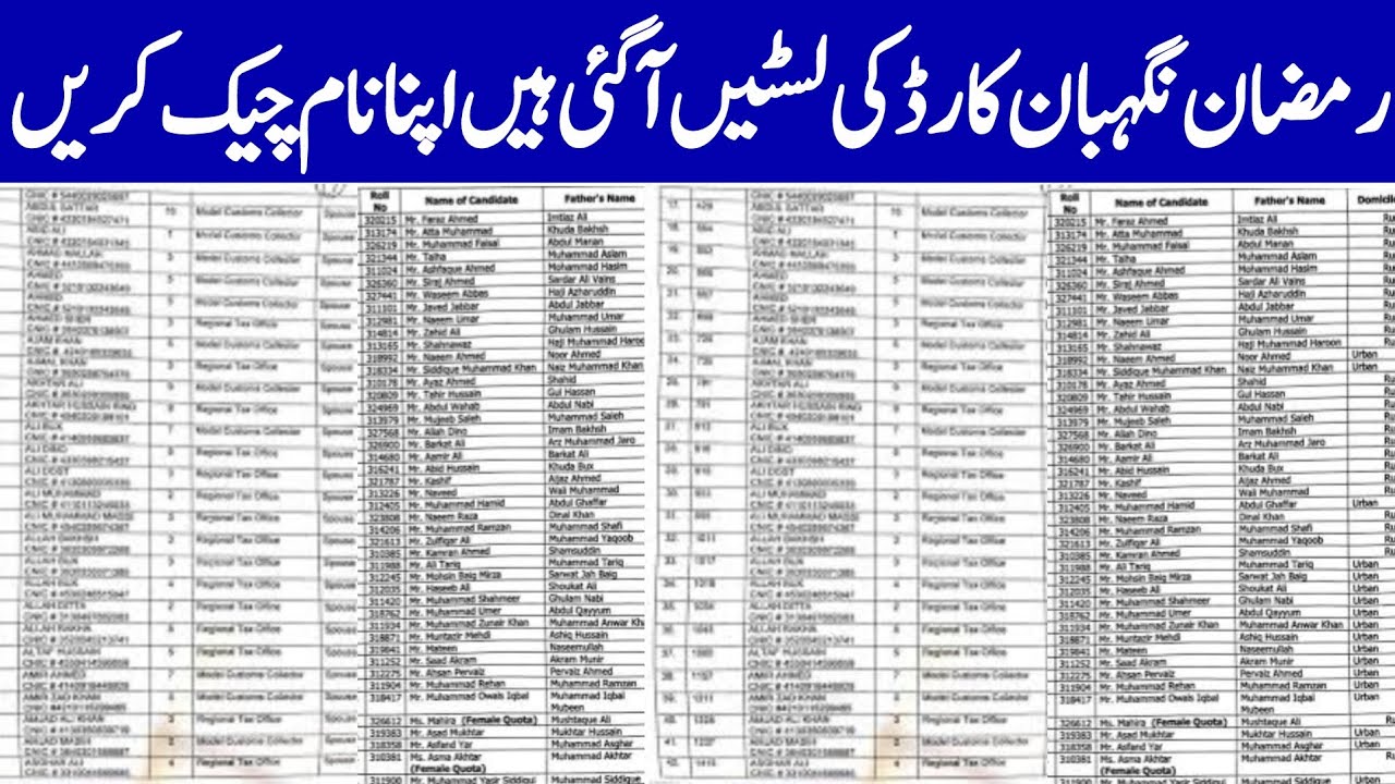 Ramzan Package 2026 Online Apply | Maryam Nawaz Nigehban Card Registration | PM Ramzan Relief 10000