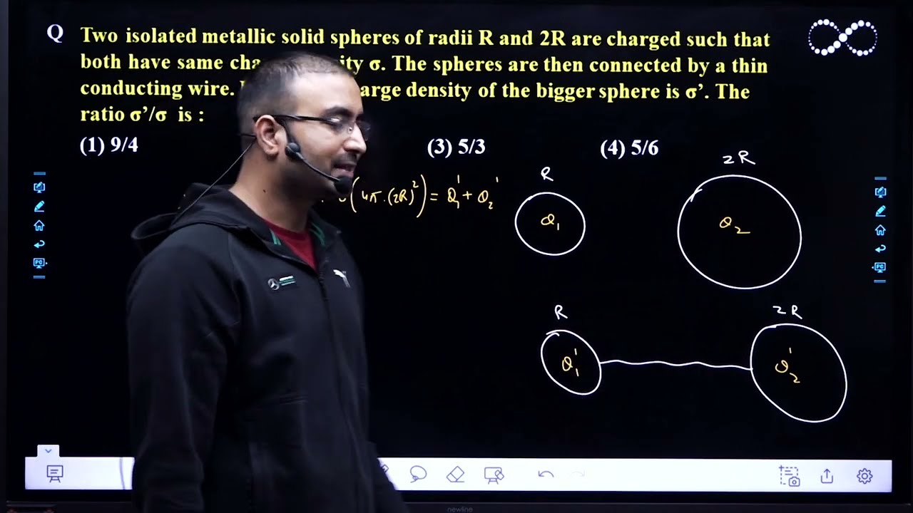 PHYSICS | JEE MAIN PAPER SOLUTION 2023 | Shift-1 (30th January 2023)