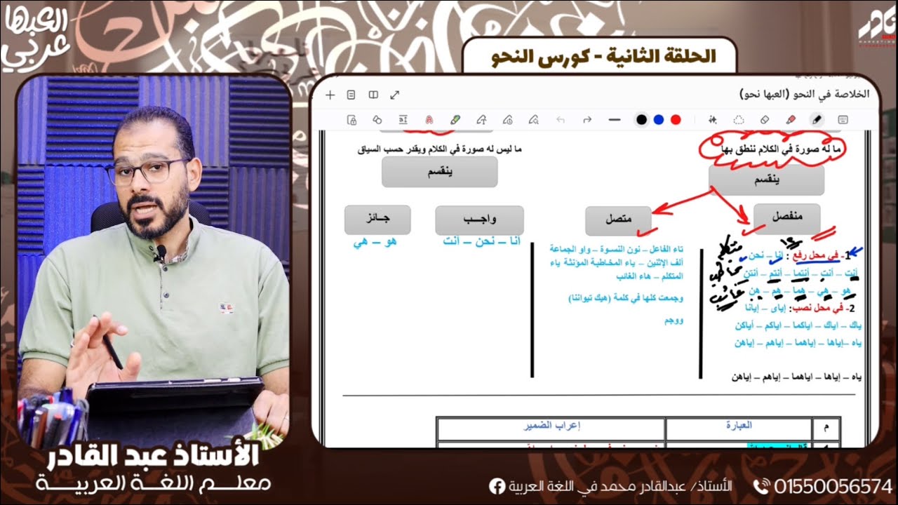 الحلقة الثانية من كورس النحو مع أ/ عبدالقادر محمد