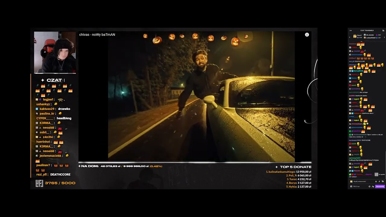 MULTI REAKCJA chivas - noWy baTmAN