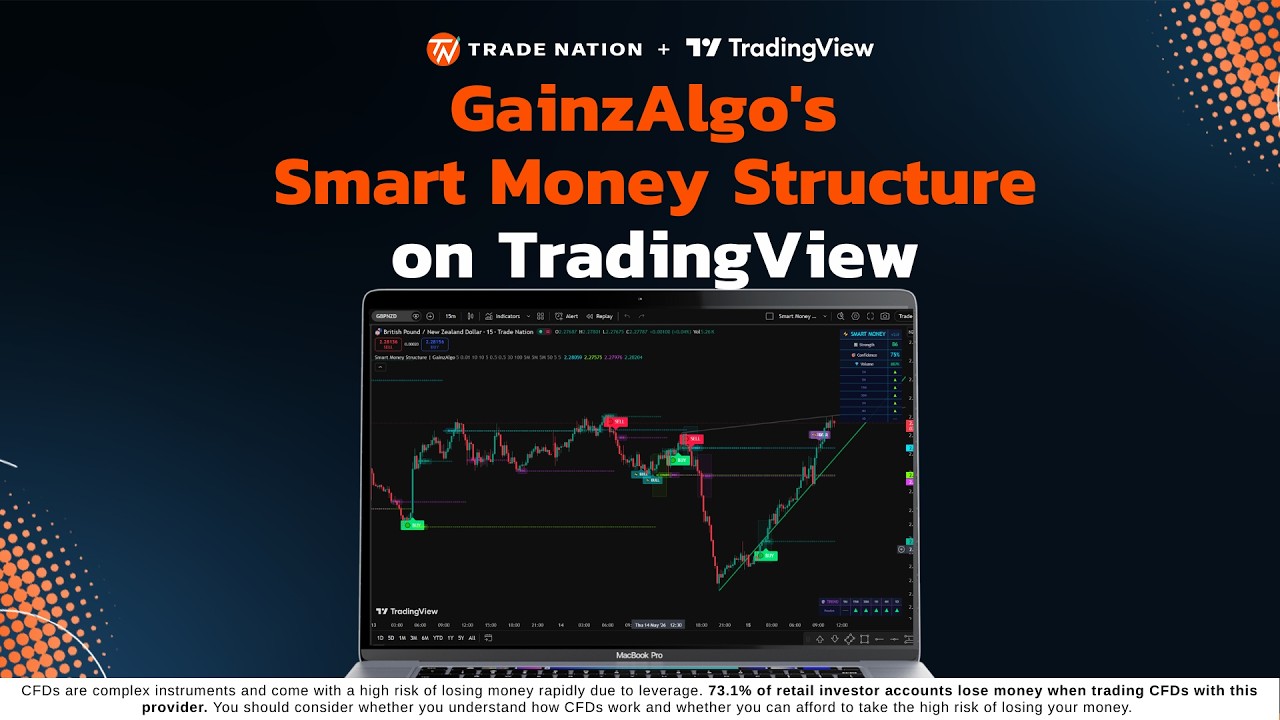 GainzAlgo's Smart Money Structure on TradingView