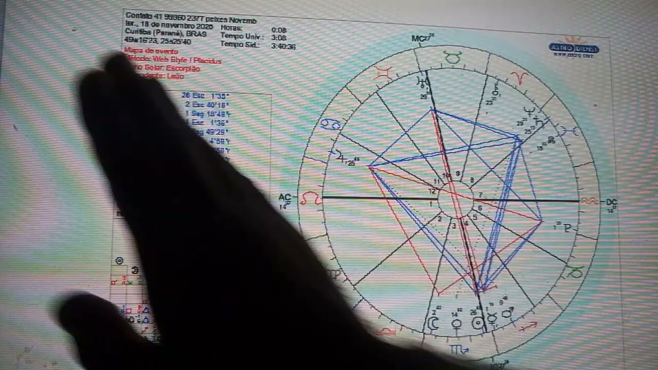 Cancer ♋ Dezembro 2025 