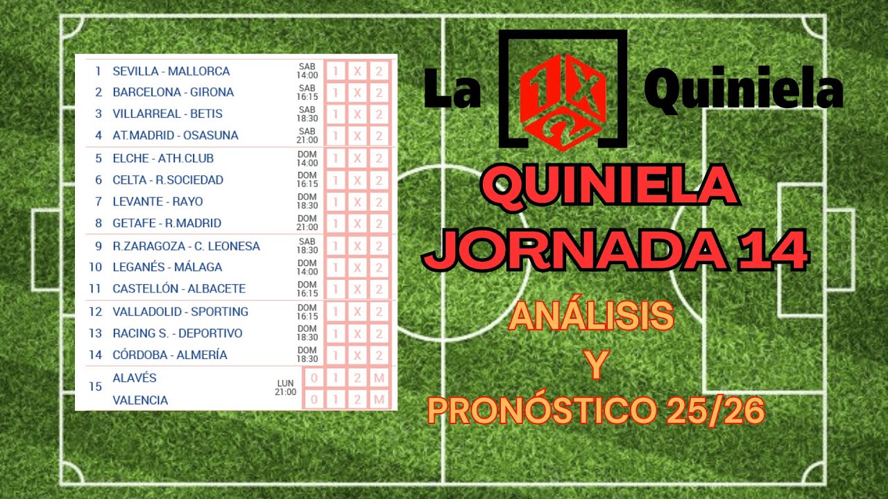 QUINIELA JORNADA 14 | ANÁLISIS Y PRONÓSTICO | HugoXL