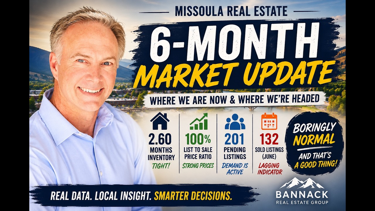Missoula Housing Market 2026: What Happens Next?