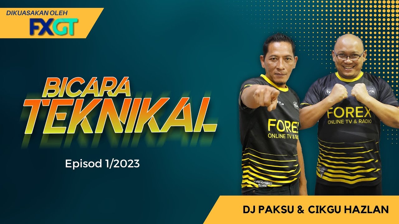 Bicara Teknikal : BBMA Multi timeframe | #FXGT