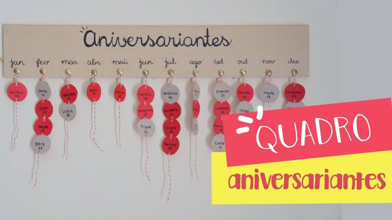 DIY: Como fazer quadro/mural de aniversariantes