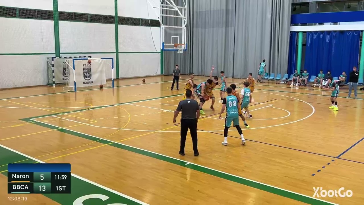 Naron-BBCA 1° Cuarto