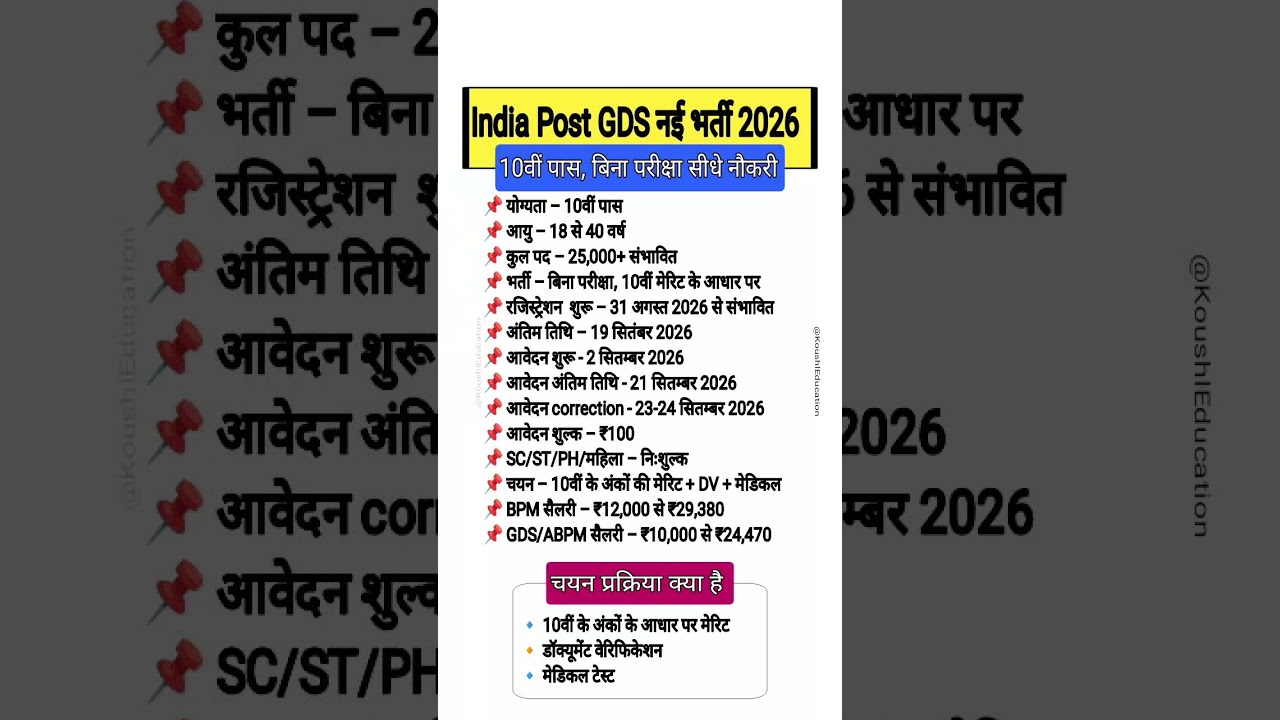 India Post GDS Recruitment 2026 || GDS New Vacancy 2026 || Post Office new Recruitment vacancy 2026