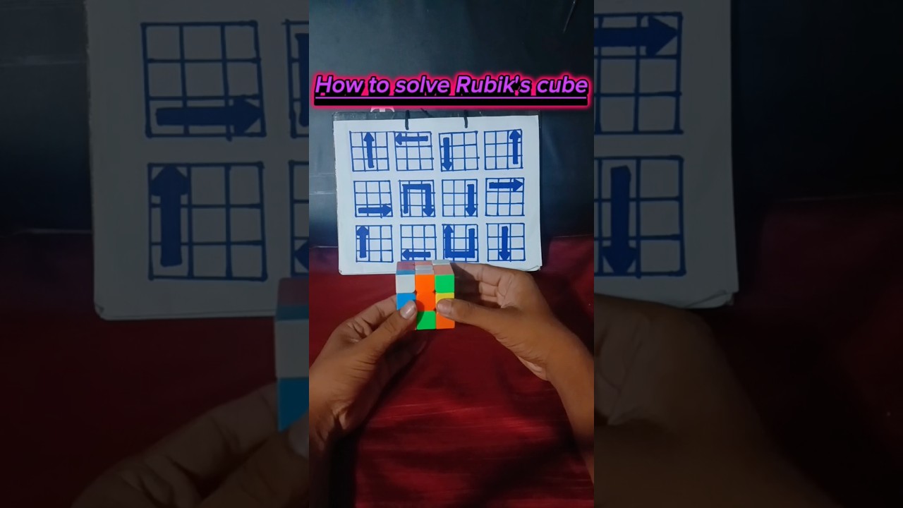 How to solve Rubik's cube magic tricks#shorts#rubikscubetutorial#rubikscubesolution#trending#cube