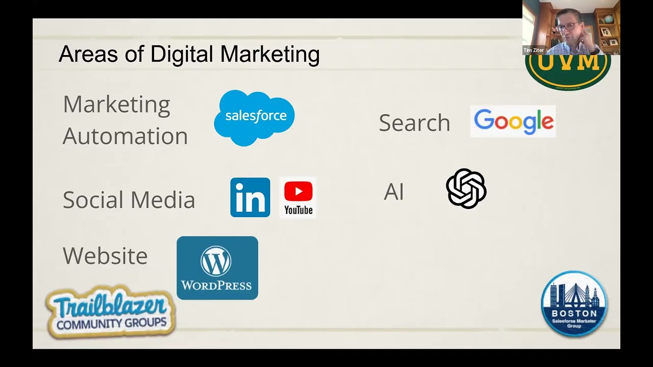 UVM Digital Marketing Exercise - The Setup