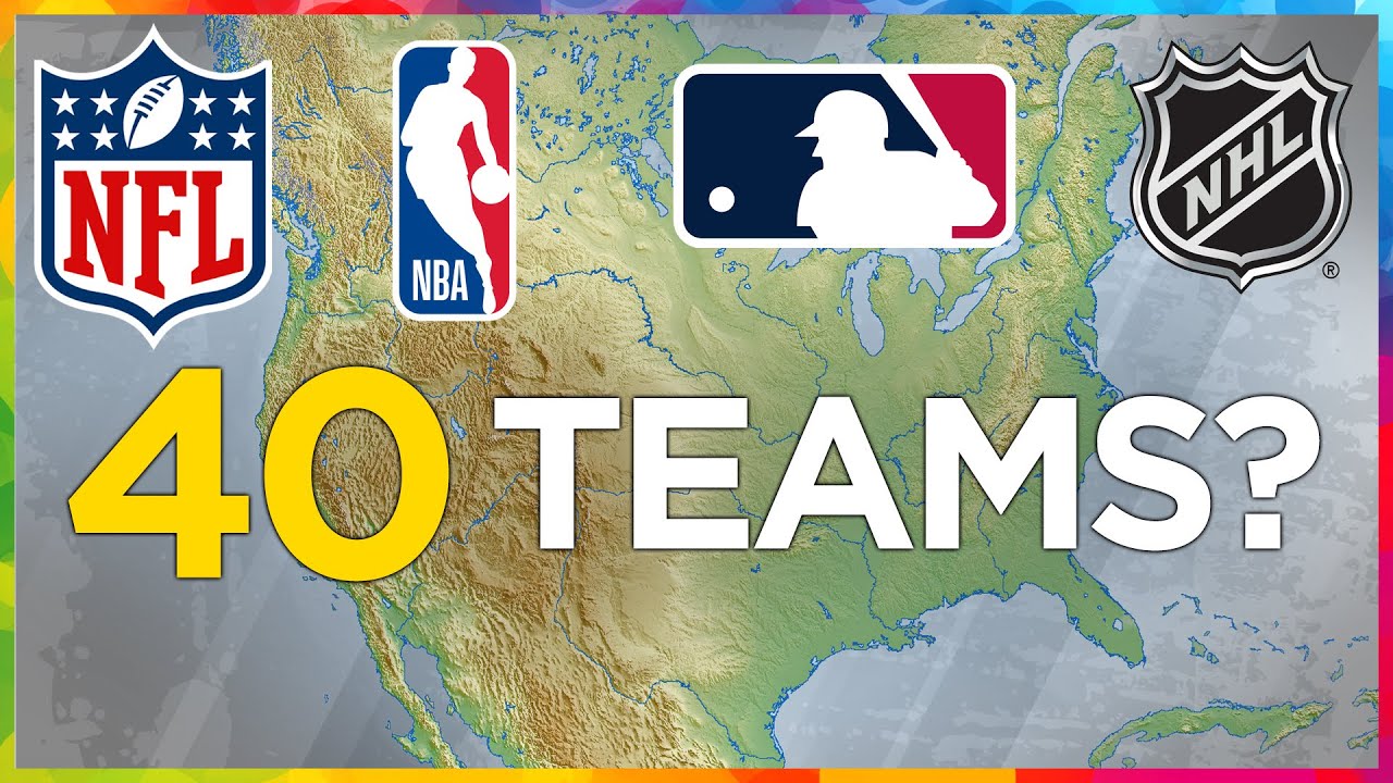 Who gets to 40 teams first? [NHL, NBA, NFL, MLB]