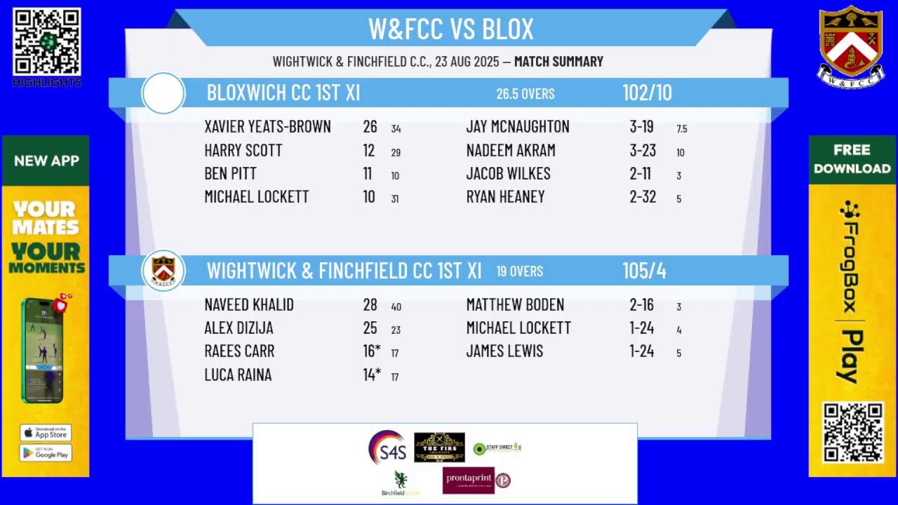 Wightwick & Finchfield CC 1st XI v Bloxwich CC 1st XI
