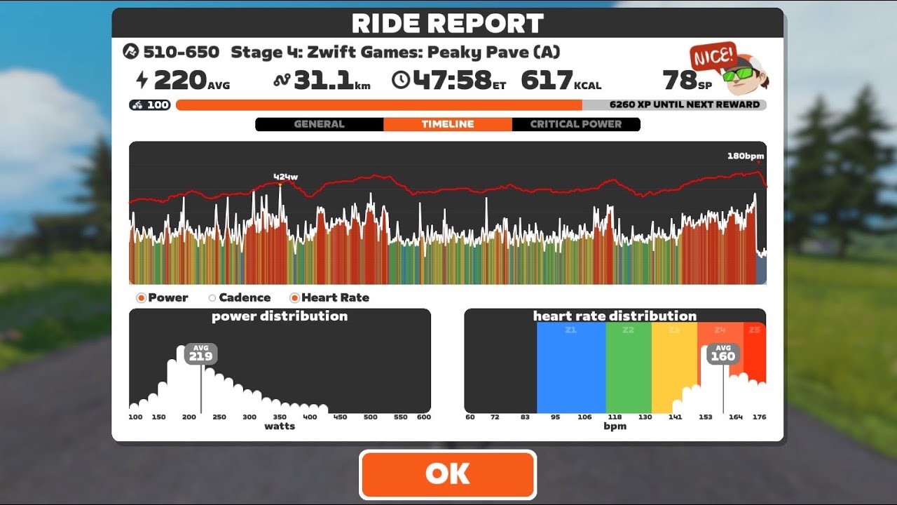 Zwift - Race: Stage 4: Zwift Games: Peaky Pavé (A) 🗺️ Peaky Pavé in France