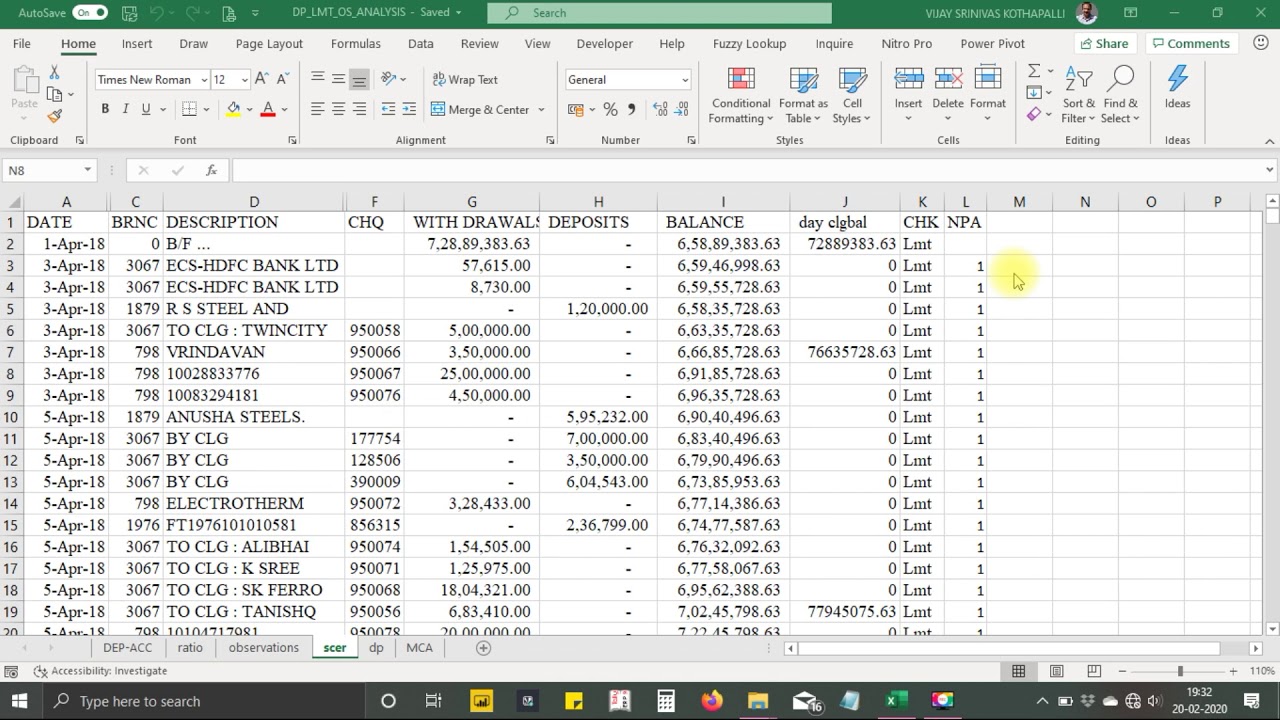 Drawing Power Calculation - Audit under CBS