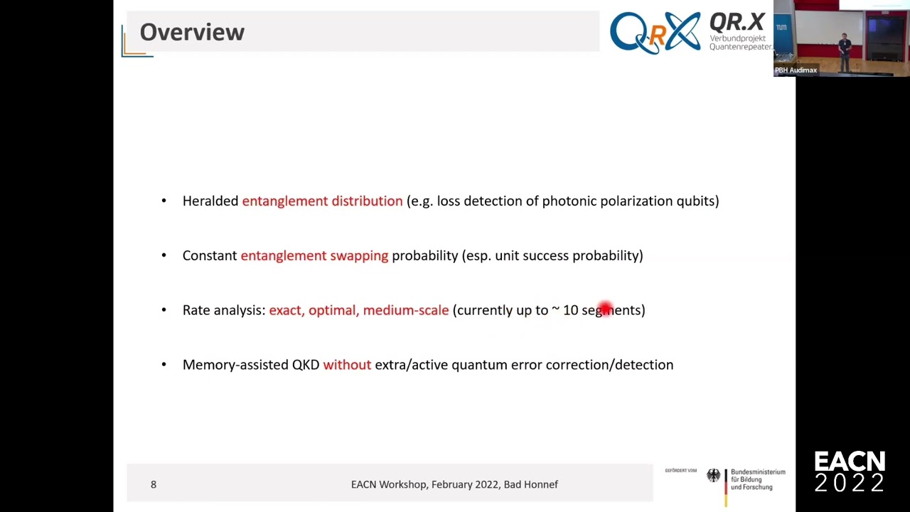 EACN Workshop 2022 | Analytical Quantum Repeater Modeling (Peter van Loock)