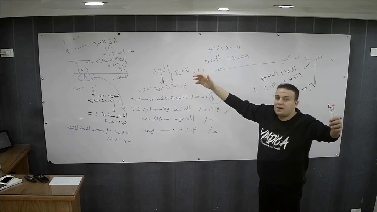 د السيد الحناوي الفرقة الأولى  مبادئ المحاسبة المالية